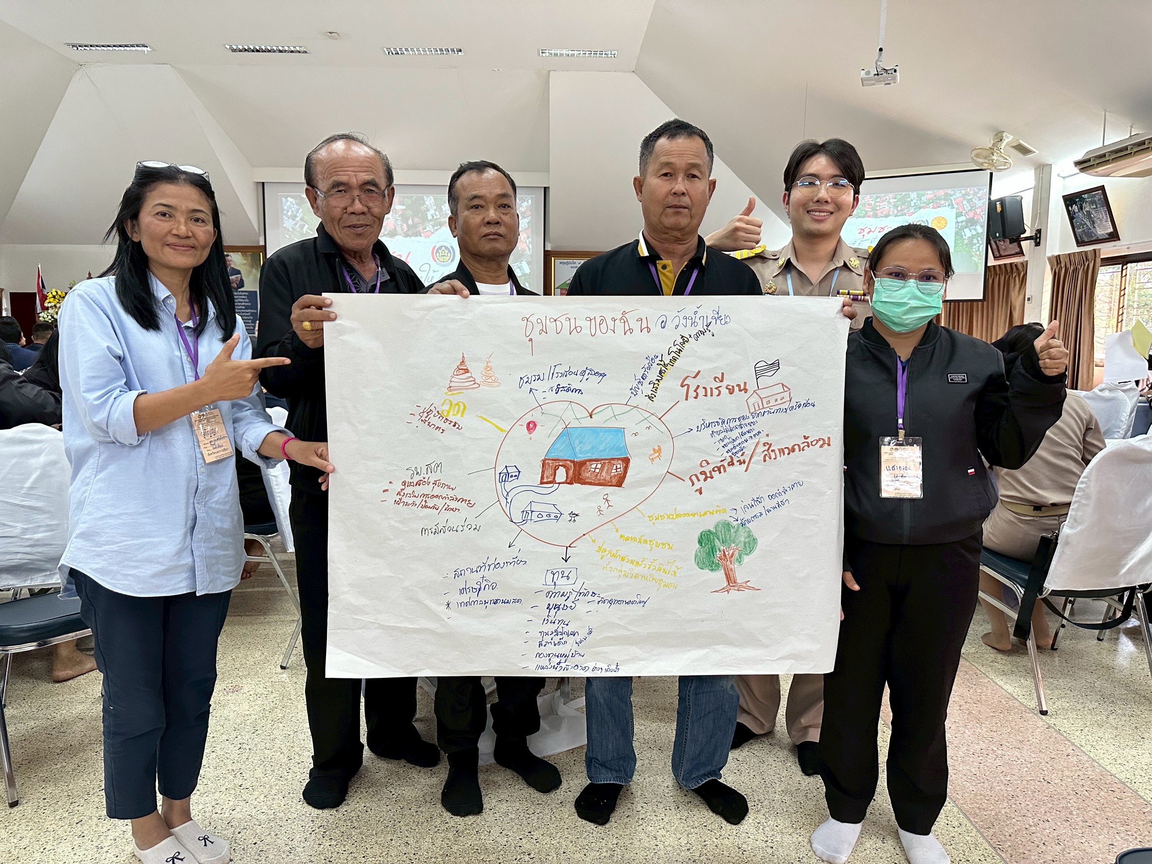 ✨ พช.วังน้ำเขียว และกลุ่มเป้าหมายเข้าร่วมโครงการเสริมสร้างและพัฒนาผู้นำ การเปลี่ยนแปลง กิจกรรมที่ 1 : เสริมสร้างสมรรถนะผู้นำการเปลี่ยนแปลงหลักสูตร Train the Trainer Course (ครู ข) รุ่นที่ 2